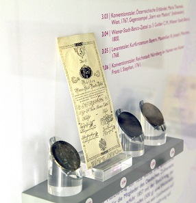 Blick in die Ausstellung. Quelle: OeNB.
