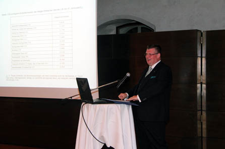 Wirtschaftshistoriker Prof. Dr. Markus Denzel brachte durch seine lebendige Art des Vortrags die vielen Fakten und Daten nahe. Foto: Münze Hall.